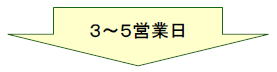 3〜5営業日で何らかの回答を致します